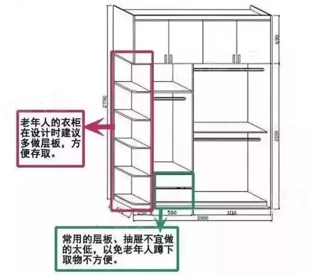 爲父母裝修房子需要多考慮什麼(me) 成(chéng)都(dōu)裝修公司推薦排名