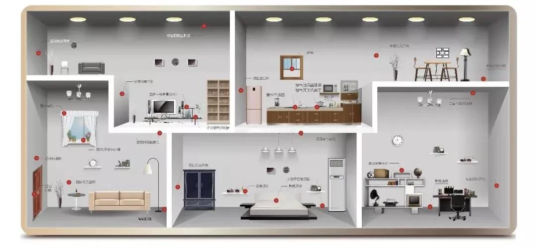 成(chéng)都(dōu)辦公室裝飾